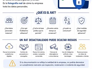 ¿Tienes actualizado tu Registro de Actividades de Tratamiento?